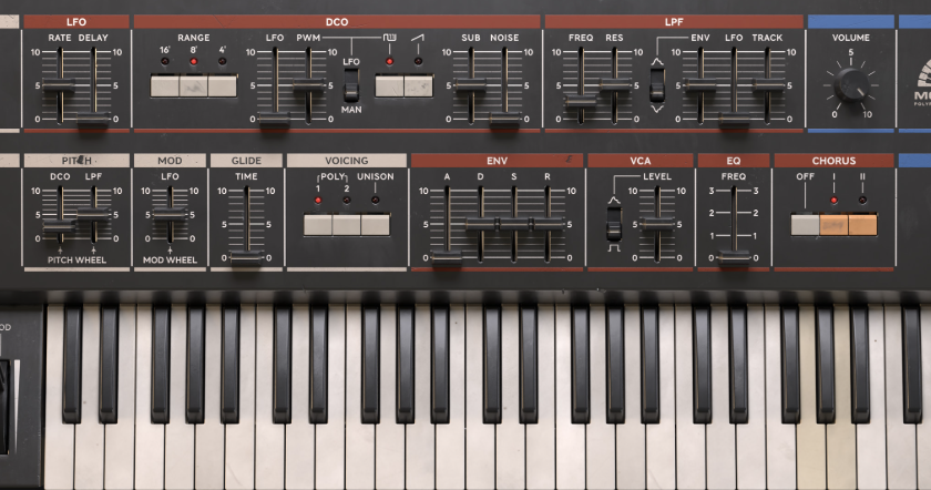 Softube Model 84 Polyphonic Synthesizer (Juno 106 Copy)